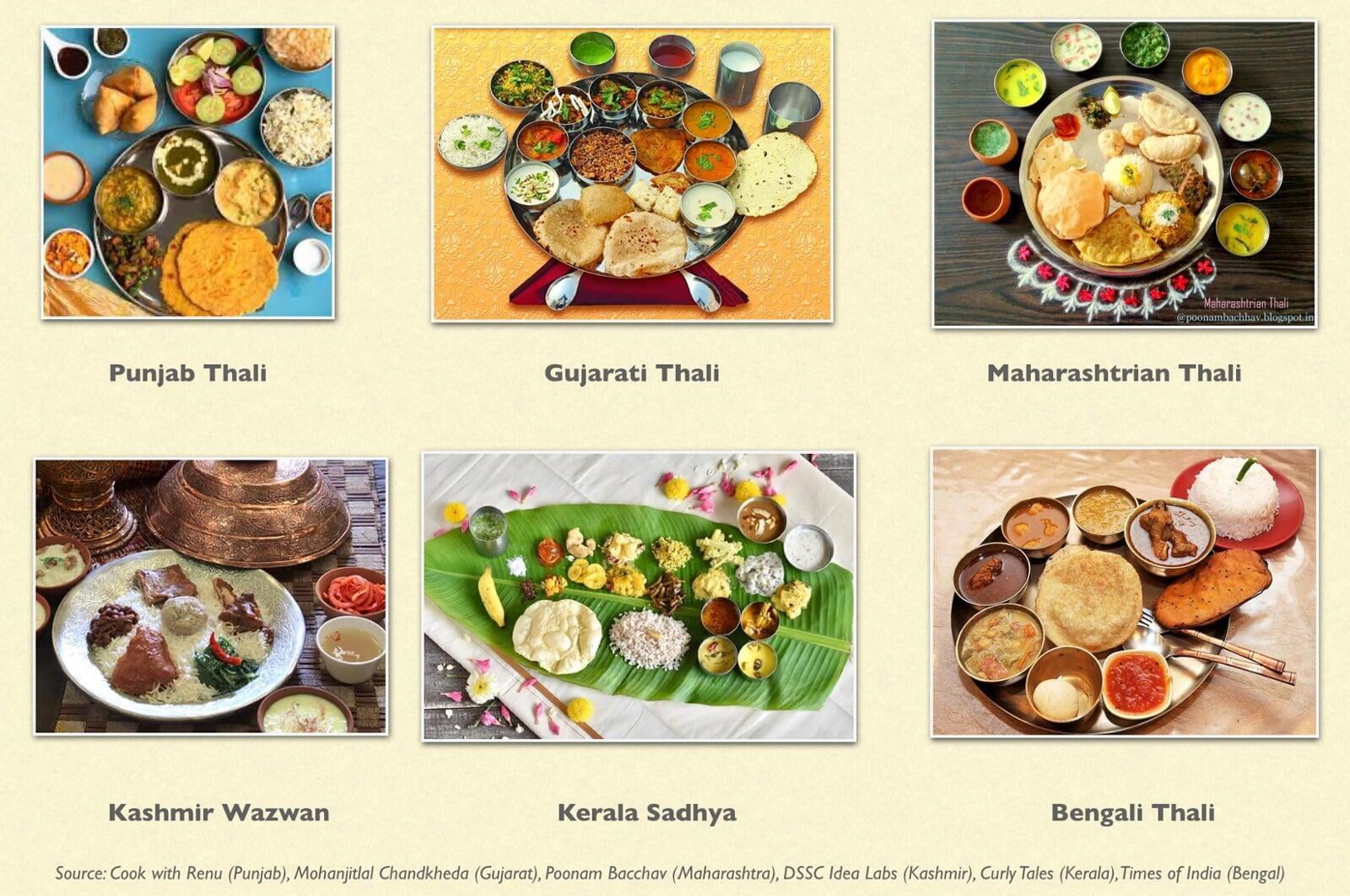 Are we 'alive' to our senses when we eat?