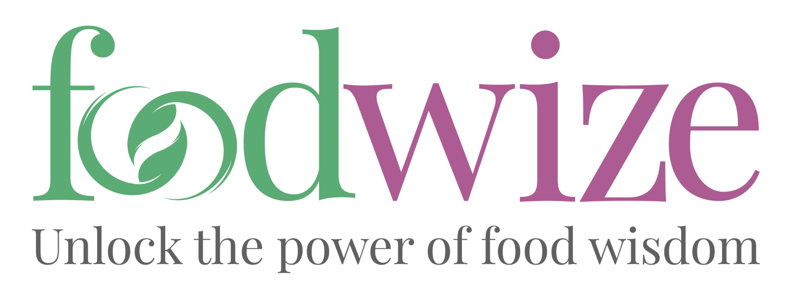 www.foodwize.in